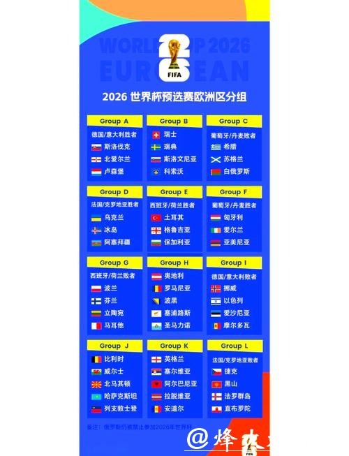 曼城金球巨星表态渴望加盟皇马重返西甲